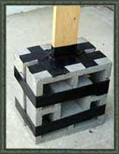 Post base